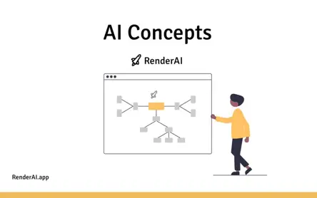 AI Rendering Concepts Explained: Complete Guide