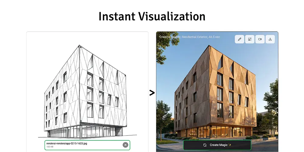 Obtén la visualización al instante