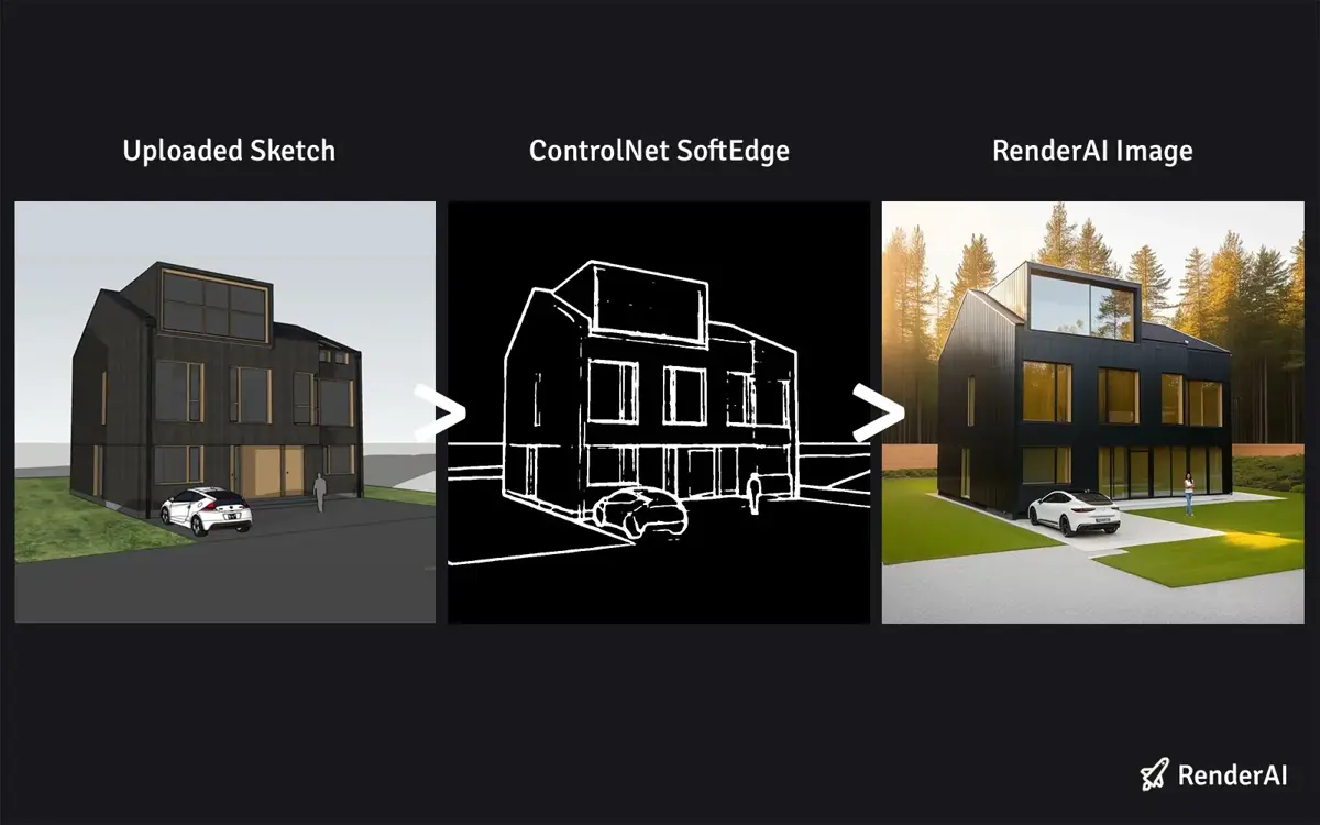 Controlnet Softedge vs Canny