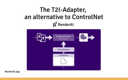 Guide AI with sketches using T2I-Adapter, an alternative to ControlNet